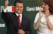 Mexico Elections